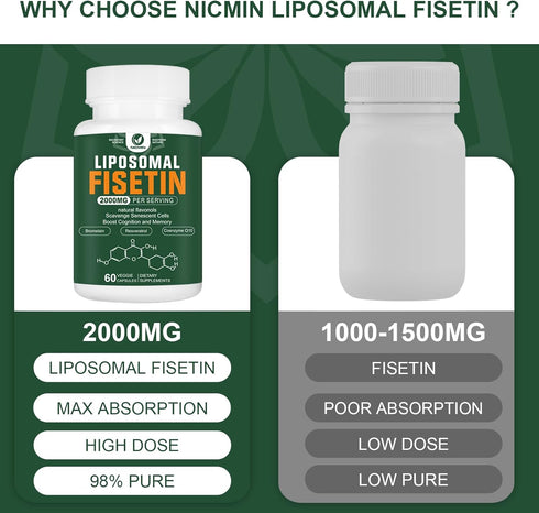 Liposomal Fisetin Supplement, 2000MG, 98% Pure Fisetin Polyphenols Antioxidants, with Quercetin, TMG and Resveratrol, for Healthy Aging, Cognitive...