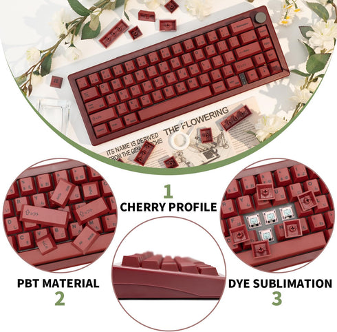 140 Keys PBT Japanese Keycaps Cherry Profile Key Caps DYE-Sub Red Keycaps Minimalist Style Customized Keycaps Set Compatible with Cherry MX Switch...