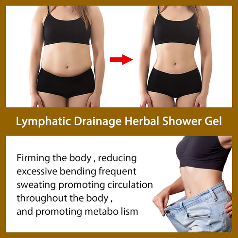 Herbal Shower Gel, Herbal Slimming Shower Gel, Ginger Shower Gel for Slimming, Organic Herbal Ginger Slimming Body Wash (2 pack)...