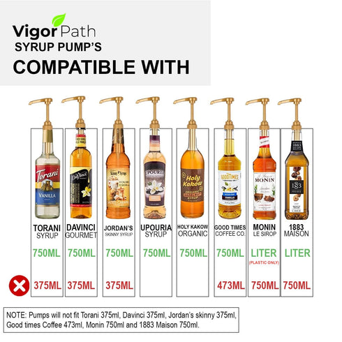 Syrup Pump for Coffee Syrup Bottles – 2-Pack Dispenser Pumps Fits 750ml / 25.4 oz Flavoring Syrup Bottles – Compatible with Torani, Monin & More –...