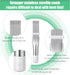 3 Pieces Air Conditioning Brush Set Includes FCR6 Ring Fin Comb Air Conditioner Fin Cleaner Condenser Radiator Fin Comb Stainless Steel Fin Straig...