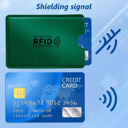 RAYNAG 25 Pack RFID Blocking Sleeves for Credit Card ID Card Holders Identity Protection Aluminum Foil Covers, Fits Wallet/Purse Slot Perfectly...
