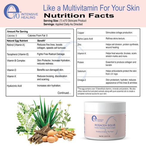 Rosacea Solve - Redness Relief Cream - Face Moisturizer For Rosacea & Acne Prone Skin - Sensitive Skin Care With Organic Ingredients, Almond Oil, ...