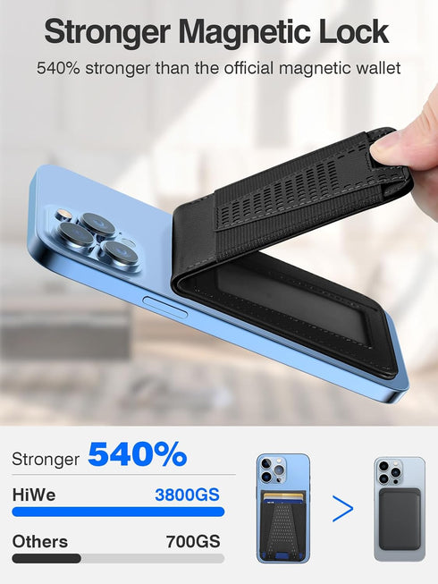 HiWe for Magsafe Wallet Stand, Strong Magnetic Wallet for iPhone 15/14/13/12 Series, for iPhone Magsafe Wallet with 3 Card Slots, Open ID Window, ...