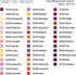 Connecting Threads Color Wheel Solid 43 pcs 100% Cotton Precut Cotton Quilting Fabric Bundle 5" Charm Squares (Warm)...