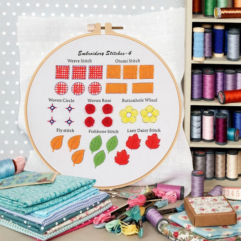 ROPCIA 4 Set Embroidery kit for Beginners with Embroidery Patterns, Needlepoint Kits for Beginners, Beginner Embroidery kit for Adults, Ideal Hand...