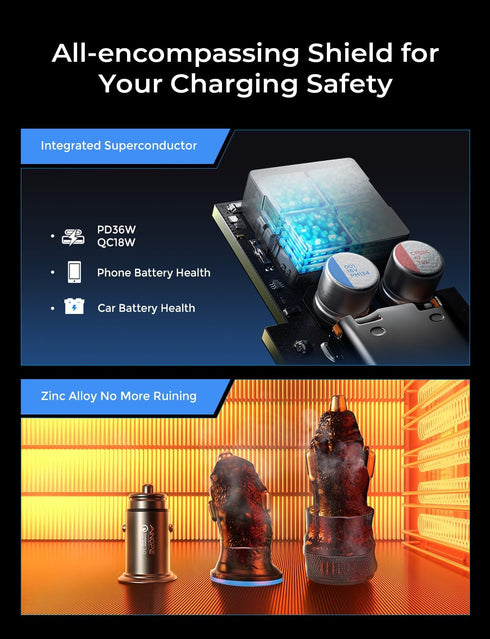 AINOPE 54W USB C Car Charger - Fast Charge, 36W PD Port, 8X Faster, Dual Device, Safety Protection, Compatible with iPhone 14, Samsung Galaxy S23,...