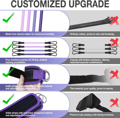 Ankle Resistance Bands with Cuffs, Ankle Bands for Working Out,Ankle Strap with 4PCS Exercise Band,Booty Workout Equipment for Kickbacks Hip,Butt ...