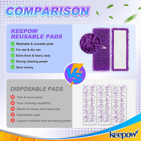 KEEPOW Reusable Power Mop Refill Pads Compatible with Swiffer PowerMop, Microfiber Power Mop Refills, Power Mop Pads for Hardwood Floor Cleaning, ...