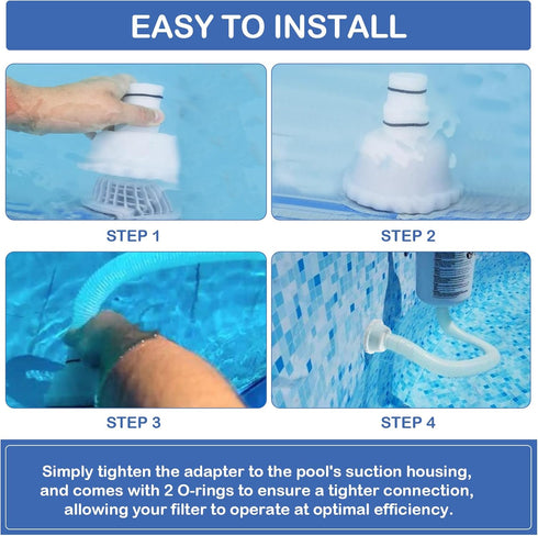 Vacuum Adapter RP/RX Skimmer Compatible with Summer Waves Above Ground Pool for 1.5" & 1.25" Hose Connection...
