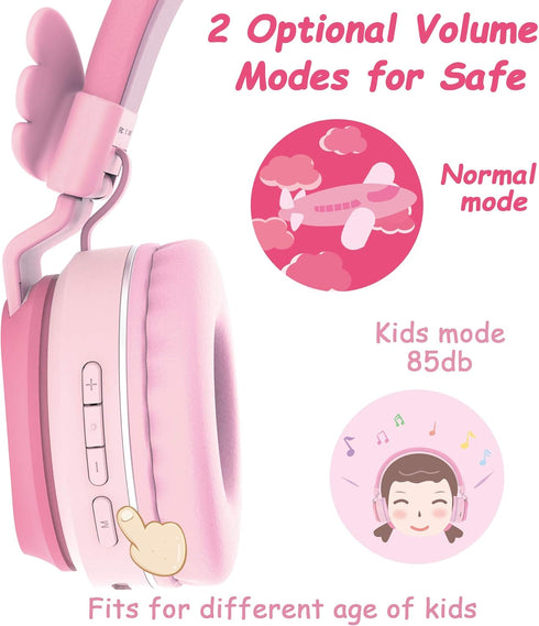 Riwbox BT05 Bluetooth Kids Headphones Wireless Foldable Headset Over Ear with Volume Limited and Mic/TF Card Compatible for iPad/iPhone/Tablet (Pi...