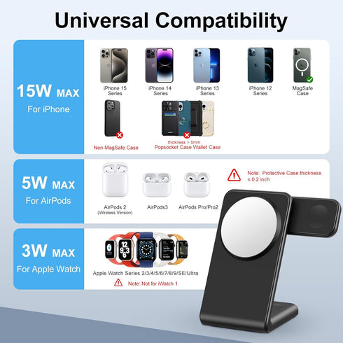 3 in 1 Magnetic Wireless Charging Station, Wireless Charger for Magsafe with PD 20W Adapter for iPhone 15 14 13 12/Pro/Pro Max/Plus/Mini, Apple Wa...