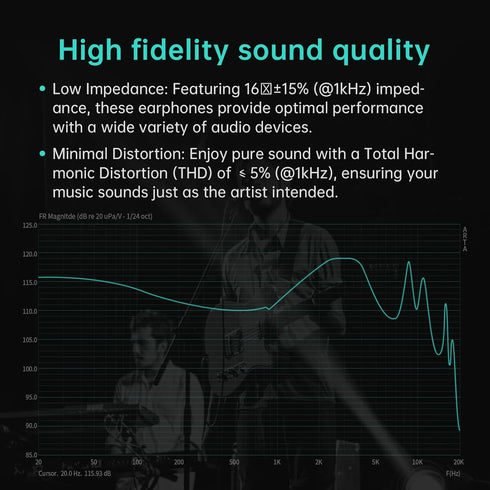 R6 in Ear Monitor Earphone HiFi Wired Earbuds with Mic 1BA 1DD Gaming IEM Headphones with 2 Pin Detachable Cable for Musicians DJ Singer Audiophil...