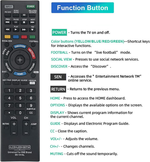 Universal Remote Replacement fit for Almost All Sony TV LCD LED 3D HDTV Smart Bravia TV...