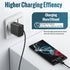 45W USB-C Charger, 2-Pack Samsung Super Fast Charger Type C Wall Charger for Samsung Galaxy S23 Ultra/S23+/S23/S22 Ultra/S22/S22+/S21/Note 20/Note...