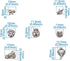 Fashewelry 48pcs Animal Tibetan Loose Spacer Beads Mixed Wolf Lion Owl Elephant Leopard Dragon Head Alloy Beads for Necklace Bracelet Earring Craf...