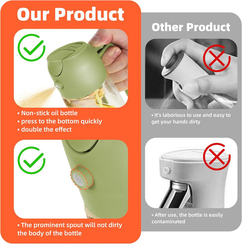 16oz Oil Dispenser Bottle for Kitchen - 2 in 1 Olive Oil Dispenser and Oil Sprayer - 470ml Olive Oil Bottle - Oil Sprayer for Cooking, Kitchen, Sa...