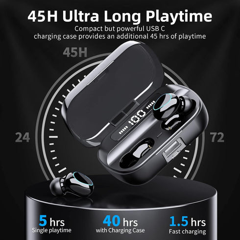 Bluetooth Earbuds,IPX7 Waterproof Bluetooth 5.1 Stereo Earphones,Wireless Earbuds, in Ear Headphones,Premium Deep Bass Headset,audifonos Bluetooth...