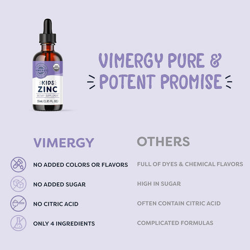 Vimergy Kids Organic Liquid Zinc – Fast-Absorbing Immune Support* – Promotes Healthy Bones & Skin – USDA Organic, Kosher, Vegan, Non-GMO – 55 mL...