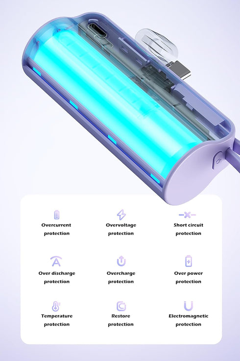Mini Phone Charger 5500mAh Portable Power Bank,Dual USB-C Ports Cell Phone Power Charger, LCD LED Display Battery Compatible with iPhone 15/15 plu...