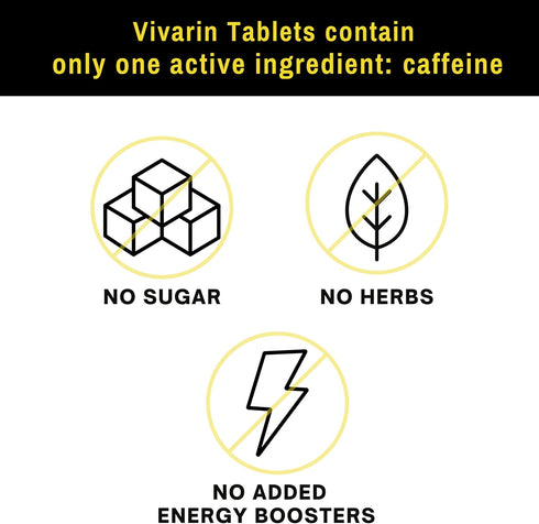Vivarin, Caffeine Pills, 200mg Caffeine per Dose, Safely and Effectively Helps You Stay Awake, No Sugar, Calories or Hidden Ingredients, Energy Su...