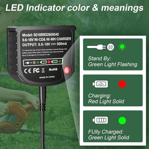SoulBay 9.6-18V Slide Battery Charger for BLACK & DECKER Multi-Volt 9.6V 12V 14.4V 18V FireStorm Power Tools NiCad Ni-MH Batteries HPB12 HPB18 HPB...