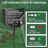 SoulBay 9.6-18V Slide Battery Charger for BLACK & DECKER Multi-Volt 9.6V 12V 14.4V 18V FireStorm Power Tools NiCad Ni-MH Batteries HPB12 HPB18 HPB...