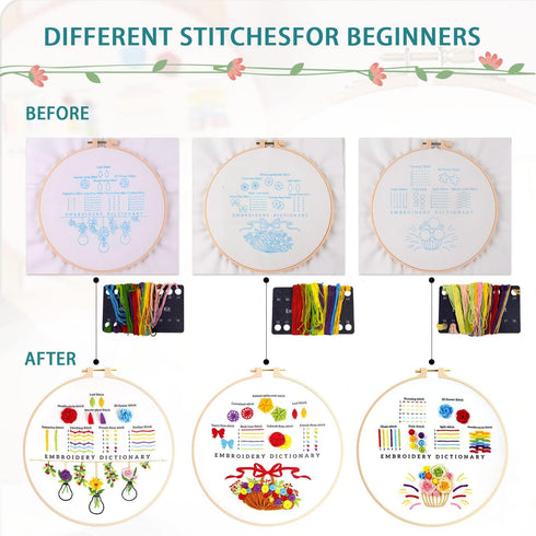 MAMUNU 3 Sets Embroidery Kit for Beginners, Embroidery Stitch Practice Kit with Floral Patterns, Embroidery Starter kit Cross Stitch Kits with Thr...