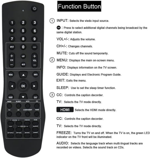Beyution VR1 Replacement Remote Control Fit for Vizio TV VW32LHDTV10A VW37L VW37L40A VW37LHDTV10A VW37LHDTV20A VW37LHDTV40A VW42L VW42LHDTV10A VX3...