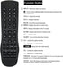 Beyution VR1 Replacement Remote Control Fit for Vizio TV VW32LHDTV10A VW37L VW37L40A VW37LHDTV10A VW37LHDTV20A VW37LHDTV40A VW42L VW42LHDTV10A VX3...