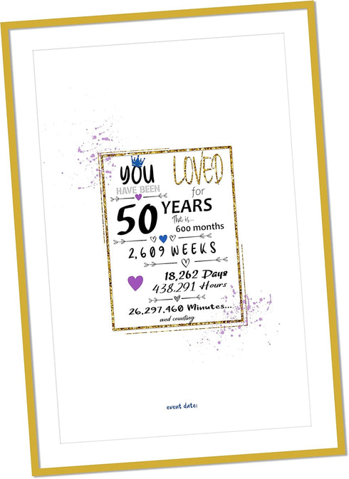 50th Birthday Party Guest Book Poster - Table Centerpiece Decoration Banner for Women or Men Turning 50 years old - Sweet Guest Book Alternative -...