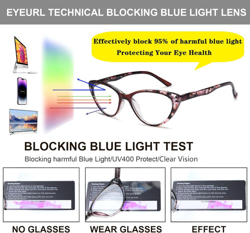 EYEURL Cat Eye Reading Glasses for Women 2 Pair Blue Light Blocking Readers 1.75 Comfort Spring Hinge Lightweight Eyeglasses Anti Glare for Ladies...