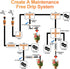 25 Pieces Drip Irrigation Coupling Fittings, 1/2'' Drip Line Barbed Coupler Connectors for 5/8", 1/2", 700" Drip Tubing for Garden Drip Sprinkler ...