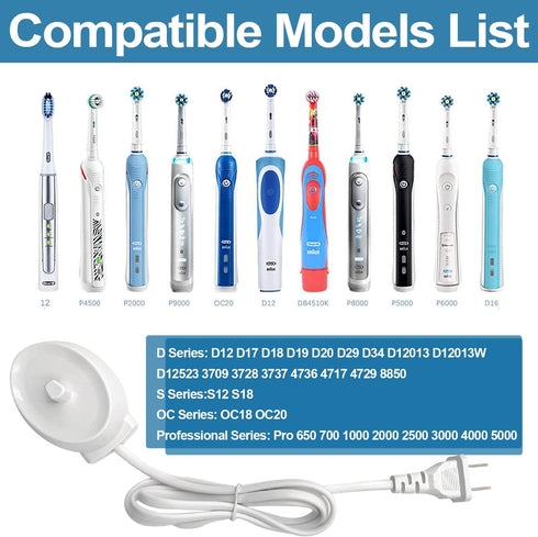 Replacement Electric Toothbrush Charger Fit for Oral B, Inductive Charger Base Compatible with Braun Electric Toothbrush, Portable Environmental A...