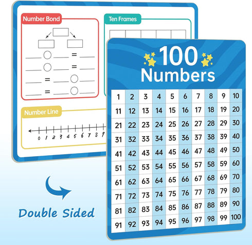 Dry Erase Number Line Whiteboard, 9" x 12" 1-100 Number Double-Sided Math Practicing Chart, Homeschool Supplies?Educational Tools for Kids Student...