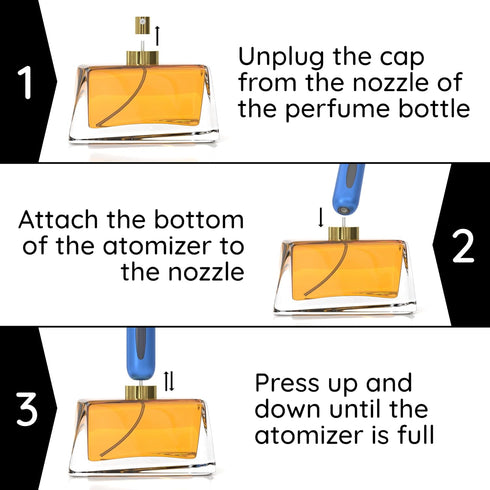 Mini Travel Perfume Bottle Refillable Perfume Atomizer Bottle Set of 3 - Portable Perfume Bottle for Outdoor and Traveling...