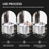 50332 3-Piece Pressure Regulator 5-10-15lb for Presto Pressure Cooker 0171001 0174001 6803571...