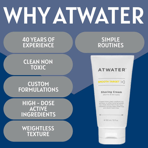 ATWATER Smooth Target Mens Shaving Cream, Pre- Shave & Shave Cream in One, Knick-Free and Irritation Free Protection - Sensitive Skin Shaving Crea...