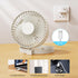 SmartDevil USB Desk Fan, 2 Speeds Small Personal Desk Fan, 90° Rotate Portable Foldable Mini Desktop Table Fan, Strong Wind, Quiet Operation, for ...