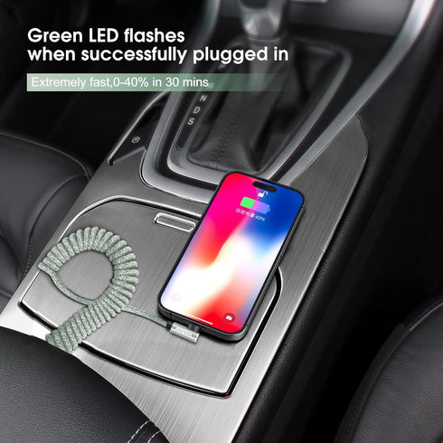 Coil Lightning to USB-C Cable 8ft to 2ft 90 Degree Right Angle Ultra-Strong Mfi Certified Fast Charging Cord Sage......