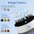 Blue Pure 511 Filter Replacement Compatible with Blueair Blue Pure 511 Air Purifier, 2 Pack Blue Air 511 Filter HEPA Particle and Activated Carbon...