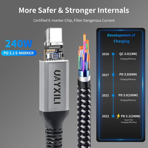USB 4 Cable for Thunderbolt 4 Cable with 240W Fast Charging,40Gbps Data Transfer and 8K@60Hz Video,USB4/USB-C Data Cable Compatible with Thunderbo...