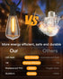 GLUROO LED String Light Bulbs, ST38 Shatterproof LED Replacement Bulbs for Outdoor String Lights Eidison Bulb fits E12 C7 Screw Base, 1Watt Equvan...