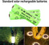 1.2v AA NIMH 900 mah Rechargeable Batteries, 12 Pack Double A Rechargeable Battery for Solar Lights, String Lights Pathway Lights,Mouse, Keyboard...