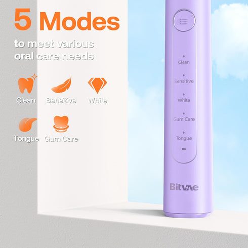 Bitvae R2 Rotating Electric Toothbrush for Adults with 8 Brush Heads, 5 Modes Rechargeable Power Toothbrush with Pressure Sensor, Purple...