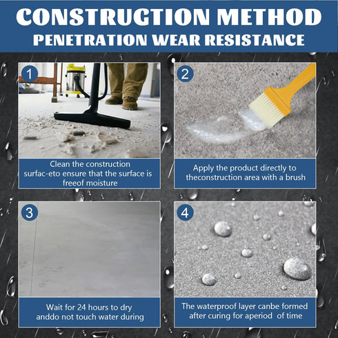 Invisible Waterproof Agent,Cap Cut Waterproof Glue G008,Transparent Waterproof Coating,Waterproof Anti-Leakage Agent,Insulation Sealant Clear Supe...