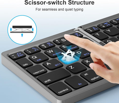 MoKo Foldable Bluetooth Keyboard, Multi-Device Folding Wireless Keyboard with Number Pad, Portable Keyboard for Laptop Tablet Phone, USB-C Recharg...