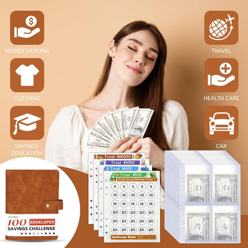 100 Envelopes Money Saving Challenge Binder, A5 Budget Binder with Envelopes and Challenge Tracker, 2024 New Savings Challenges Planner Book to Sa...