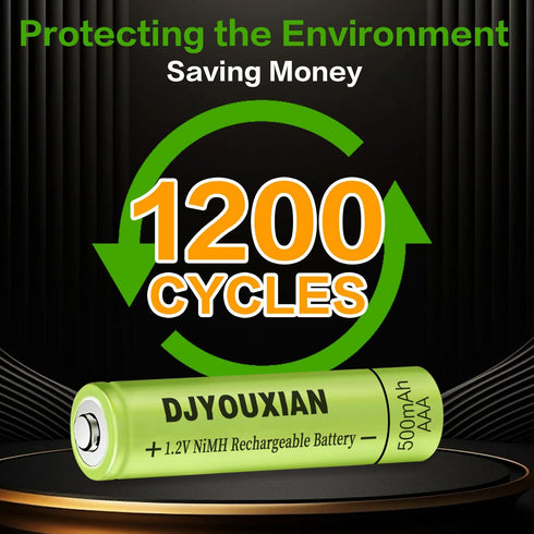 12-Pack Rechargeable AAA Batteries - 500mAh 1.2V NiMH High Capacity Batteries - Ideal for Solar Lights & Home Devices...