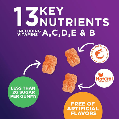 Vitamins for Kids Multivitamin Gummy - Daily Kids Vitamins, Fruit Flavored Gummies w/Vitamins C, D3 & Zinc for Immune Support, Nature's Children &...